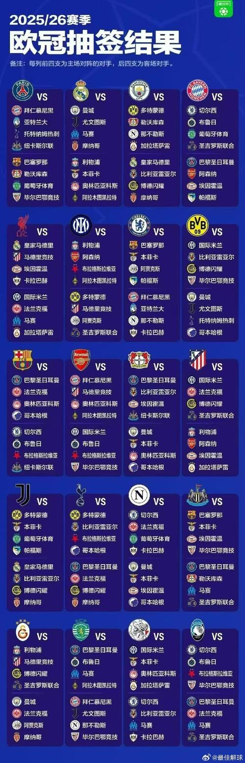 中央5套欧冠吗（中央五台 欧冠）