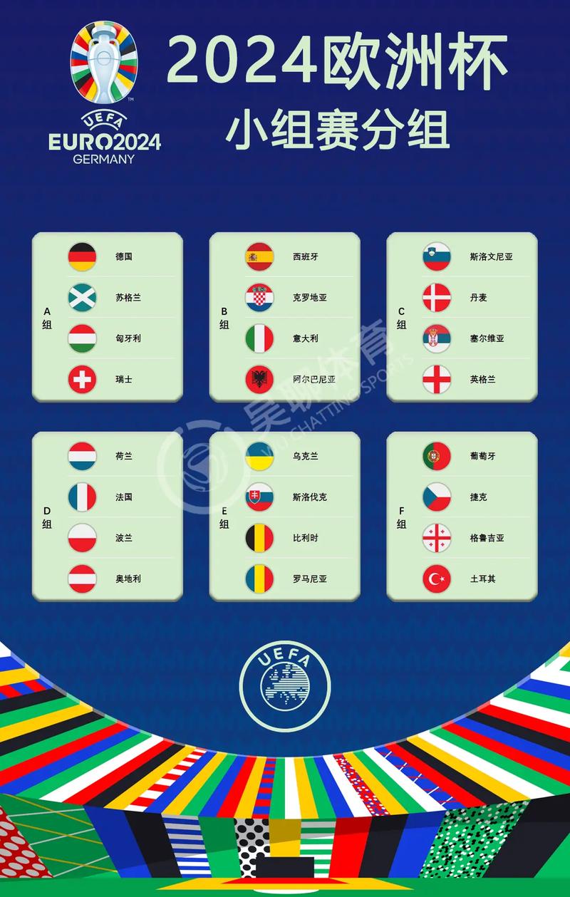 英格兰2021欧洲杯国家队大名单（英格兰2021欧洲杯主力阵容）