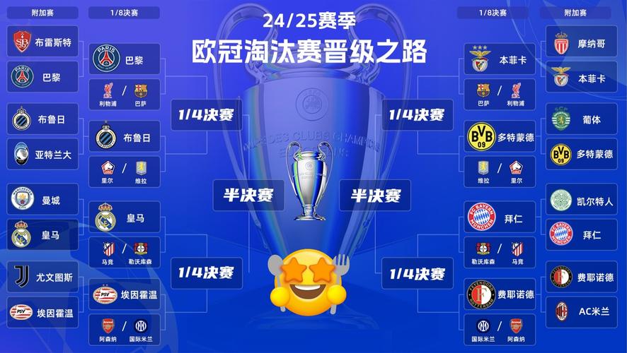 至少三支球队晋级欧冠8强次数：西班牙13次最多，英格兰8次第二