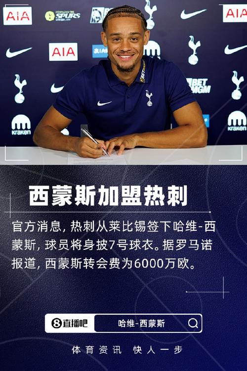 梅开二度，欧冠官方：哈维西蒙斯当选热刺32马竞全场最佳球员