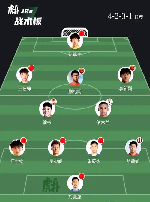 记者：U23国足征调了大量国奥队员，阵容和战术上都有演练的目的