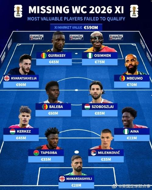 9场法甲3球4助，德转预热恩德里克身价上涨：最高4000万欧