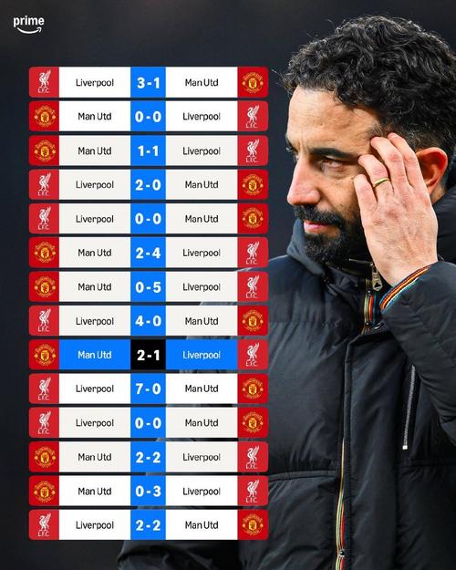 B席本赛季英超已累积9张黄牌，未来两场再吃牌将停赛两场