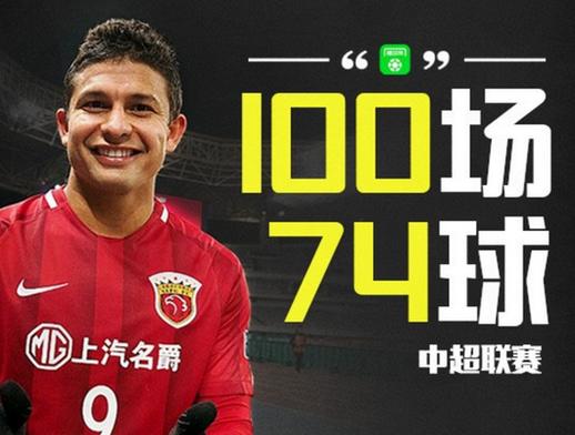 01年龄段首人！陶强龙完成中超百场里程碑，贡献14球8助攻