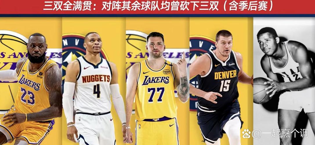 场均27+7+7的赛季：东契奇7次詹姆斯6次威少&约基奇3次