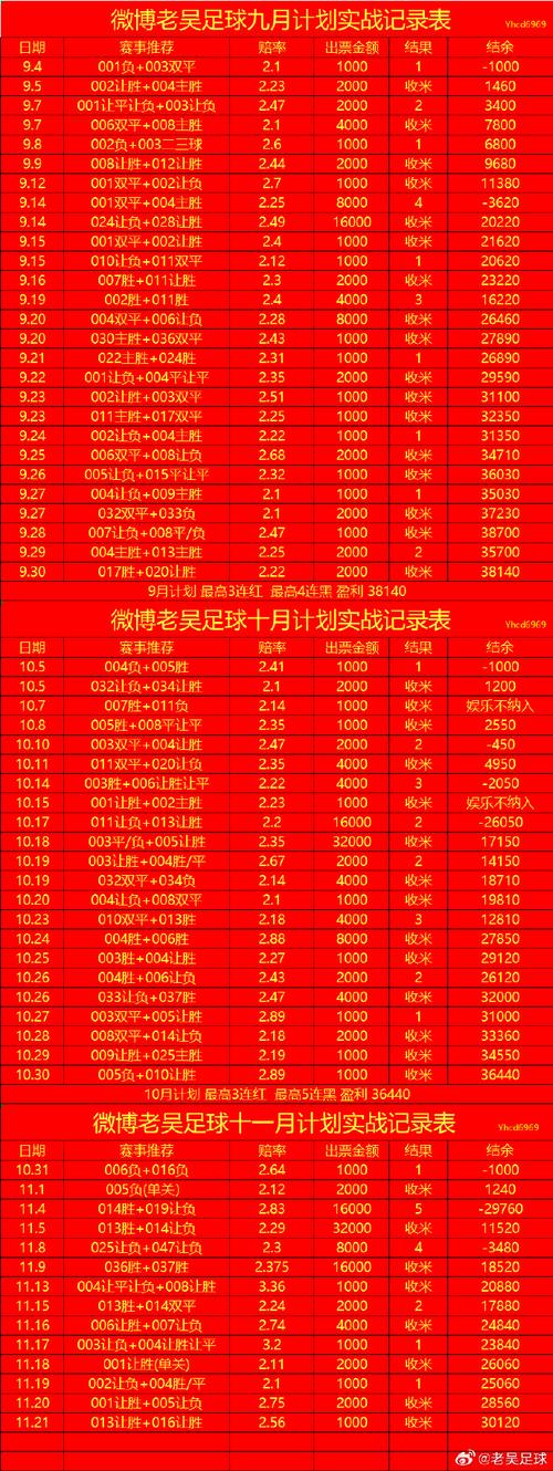 克努佩尔赛季至今已命中261记三分，创造队史单赛季三分纪录