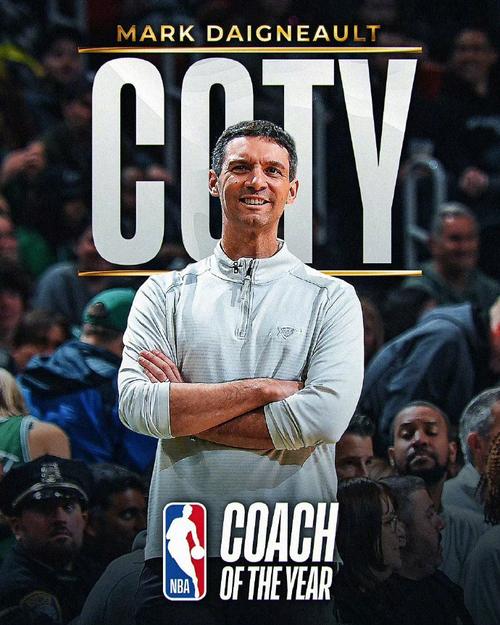 月最佳教练：雷霆主帅戴格诺特&老鹰主帅斯奈德当选雷迪克获提名