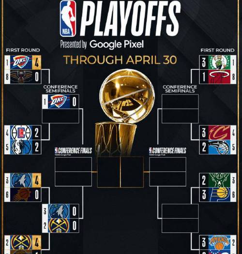 nba2012季后赛排名，2012nba季后赛直播？