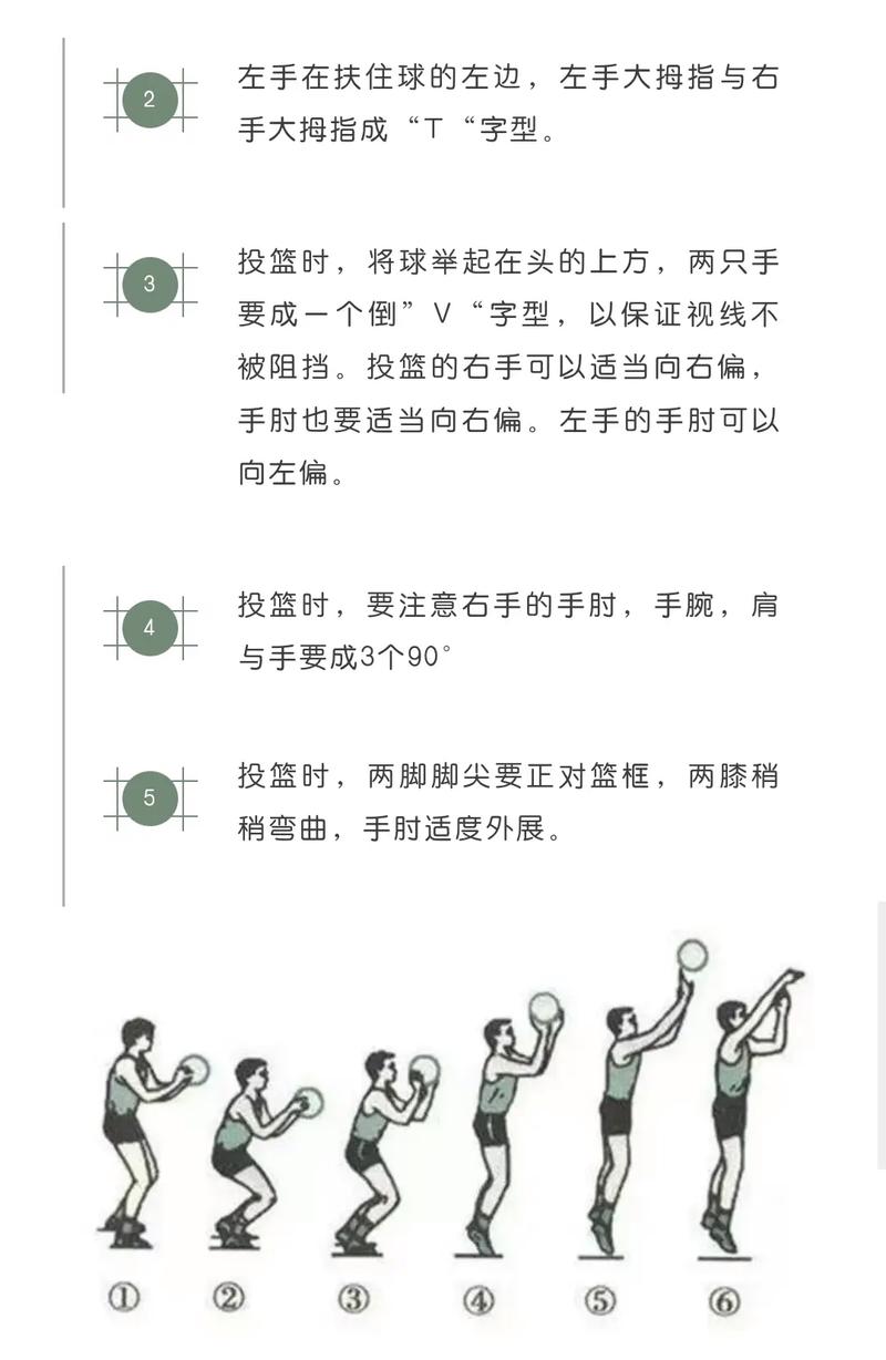 篮球比赛技巧和经验，篮球比赛实战技巧？