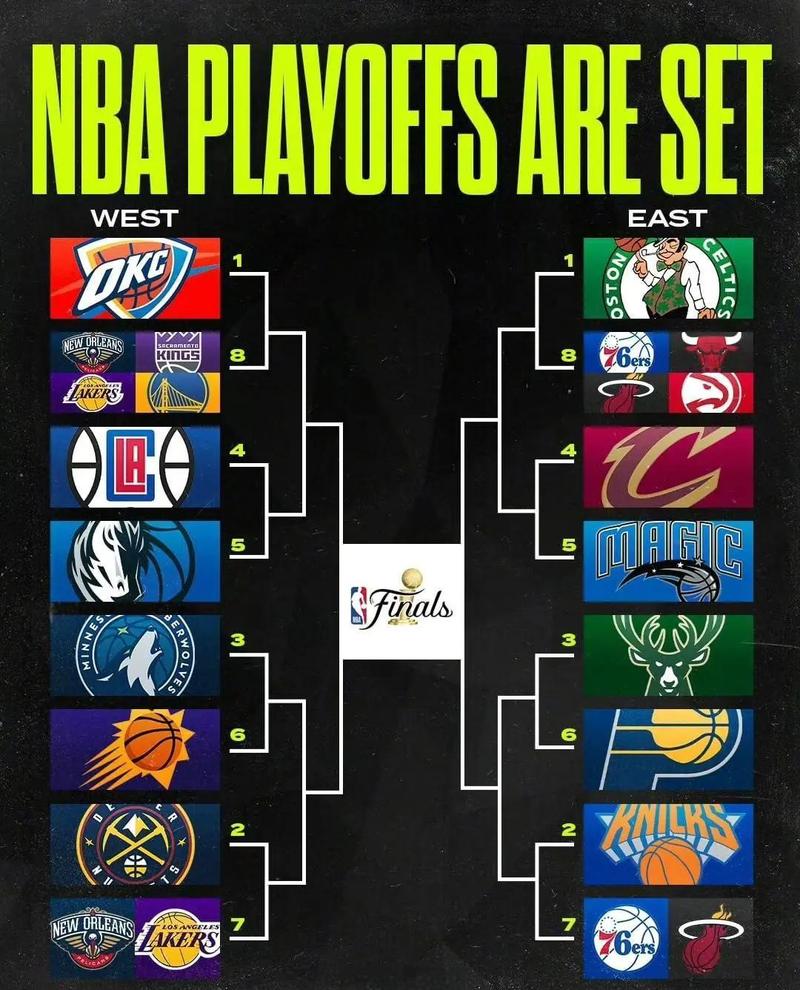 热火队赛程2012？热火阵容2012？