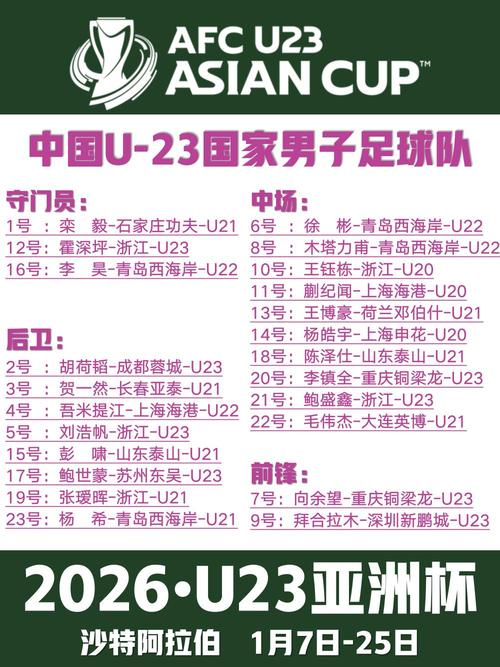 2023年亚洲杯在哪国，2023年亚洲杯举办城市何时公布？