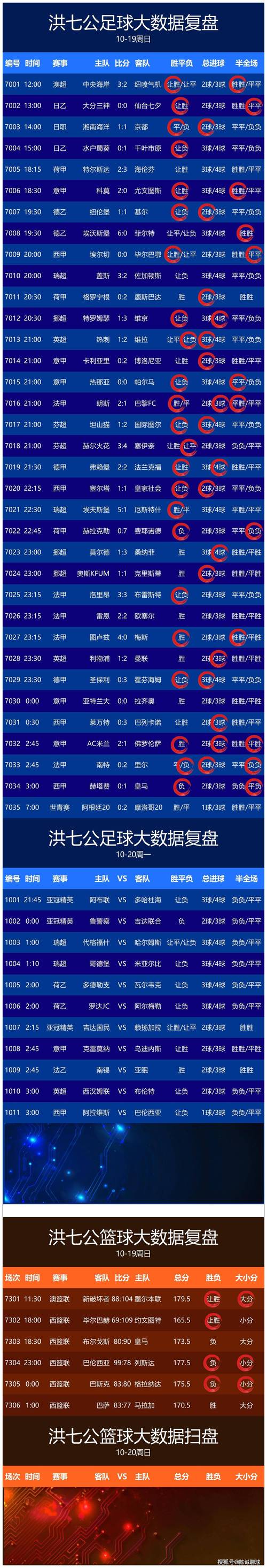 篮球捷报即时比分，篮球捷报即时比分网