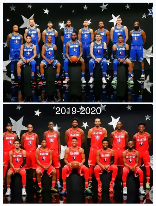 nba全明星2017都有谁，17年全明星nba？