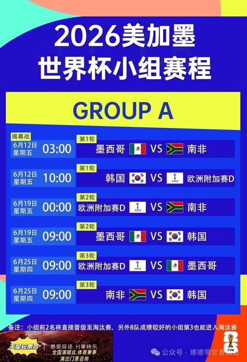 世界杯2022剩下赛程表？世界杯2021赛程时间表结束了吗？