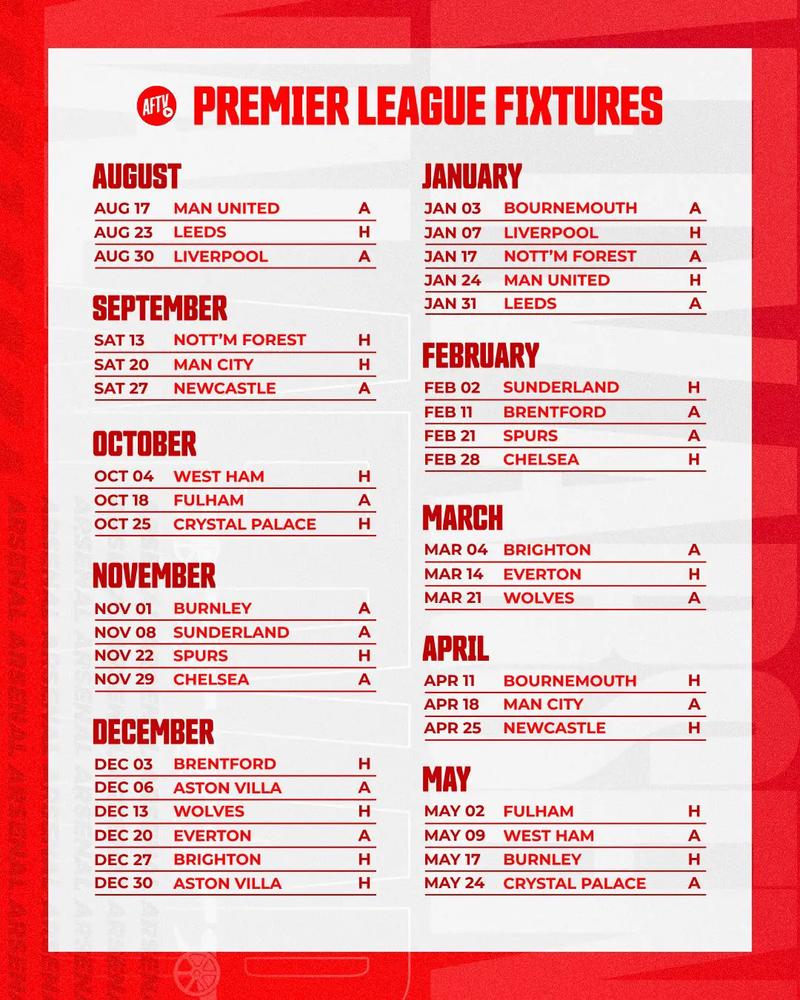 阿森纳明天几点比赛，阿森纳今日战况？