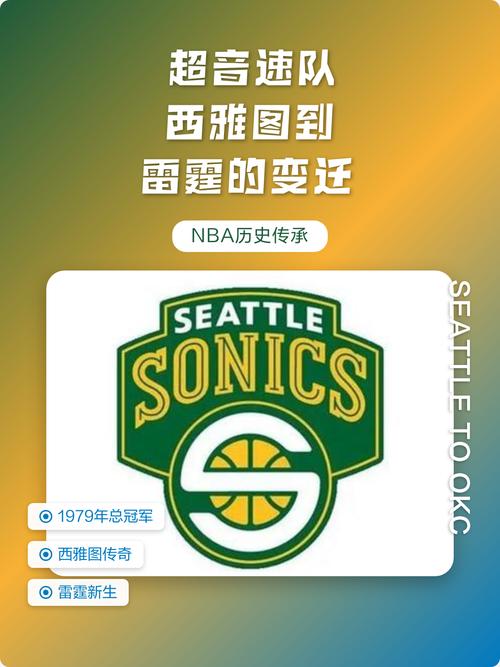 超音速球队历史名宿，超音速队史十大球星