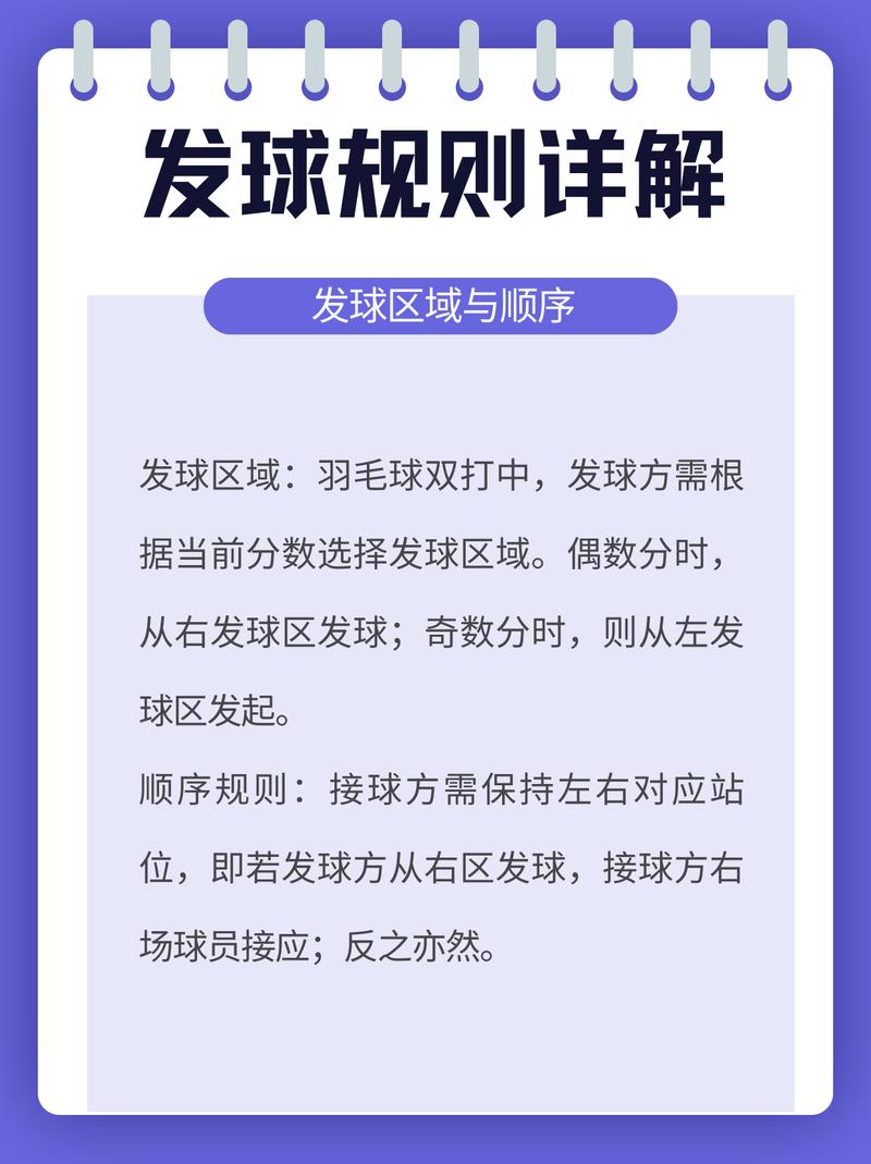 羽毛球双打怎么配合，羽毛球双打配合技巧？