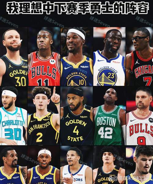 2015勇士队阵容名单？2015nba勇士阵容？