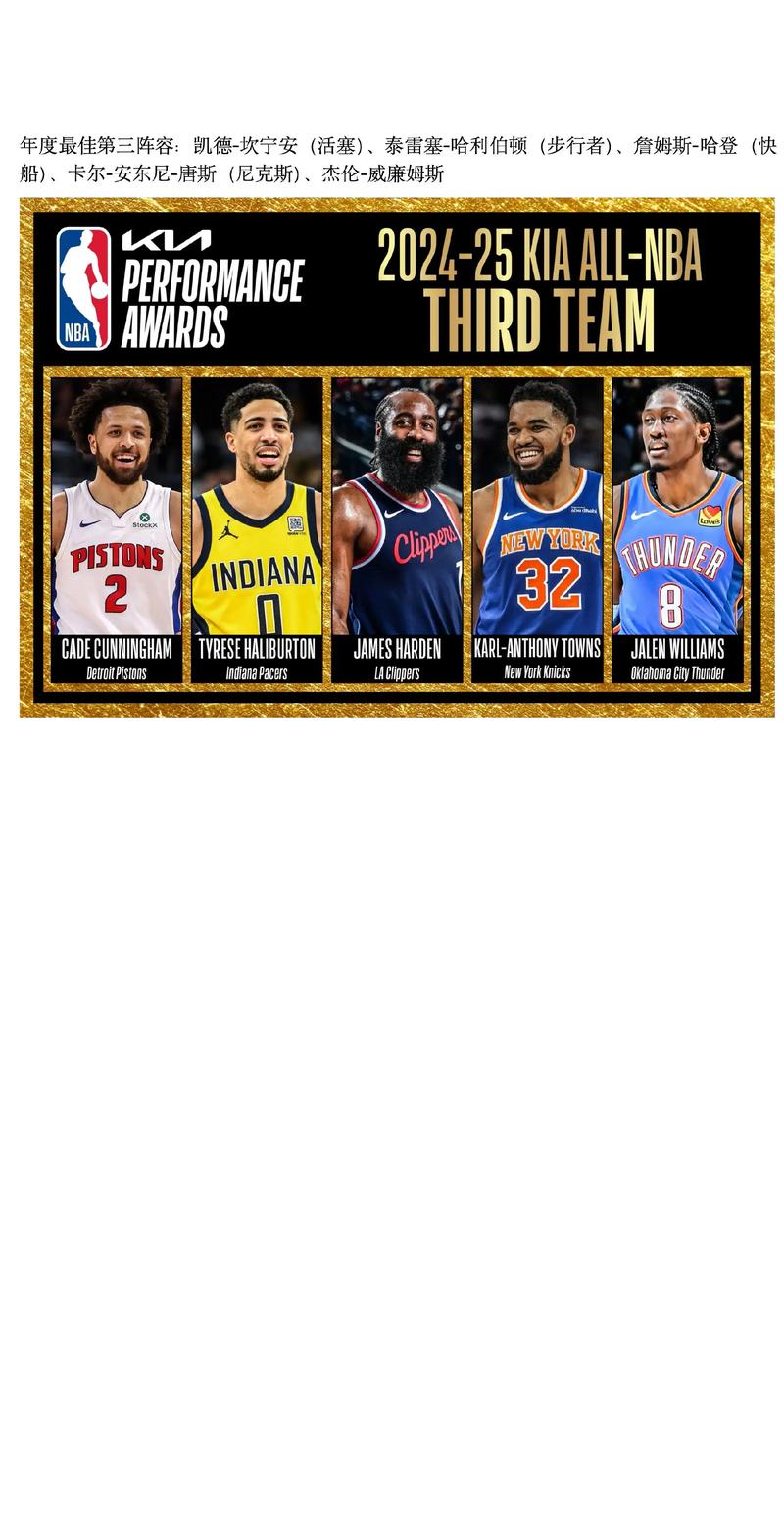 最强nba分卫推荐？最强nba分卫推荐阵容？