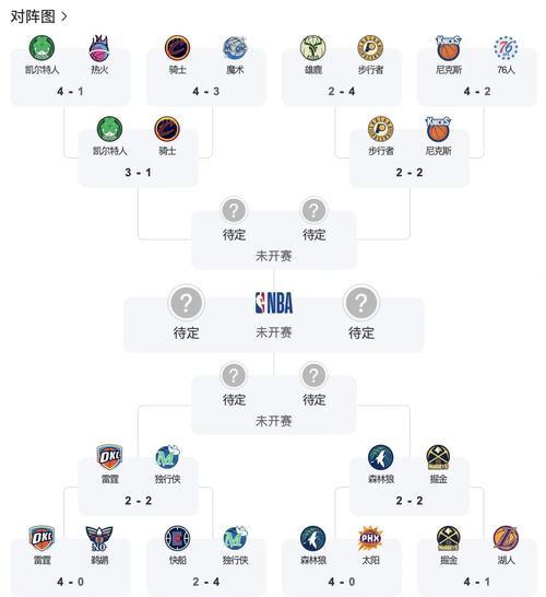 cba季后赛比赛赛程？cba季后赛比赛赛程表？