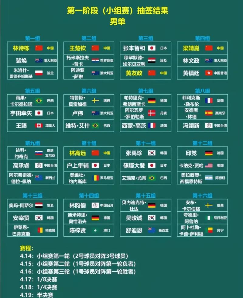 世界杯比赛时间2021，世界杯比赛时间安排