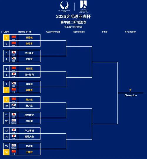 男篮亚洲杯八强比赛时间？男篮亚洲杯比赛结果？