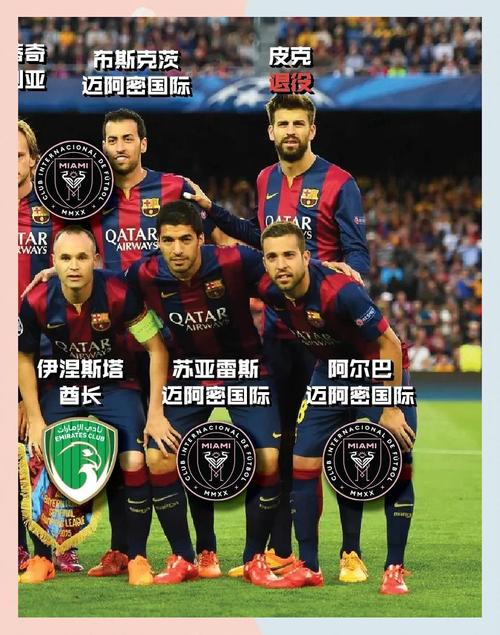 巴塞罗那2015年欧冠阵容，15年巴塞罗那欧冠赛程？