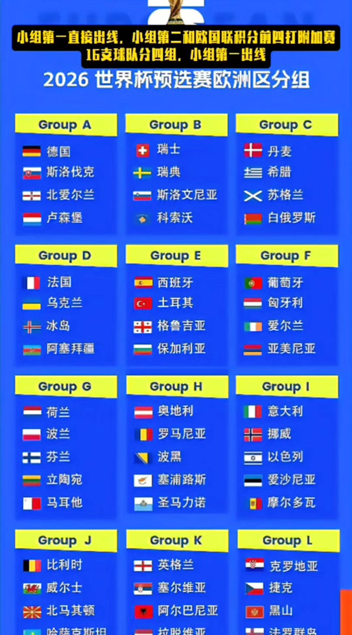 2022世界杯在哪个国家几月份?2022世界杯是几月份?