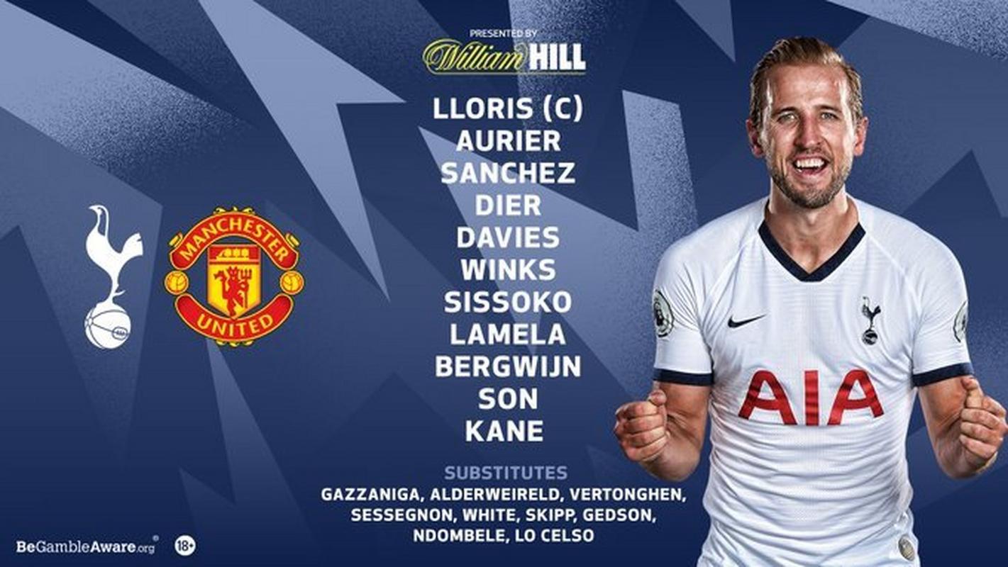 曼联热刺实力对比，曼联和热刺