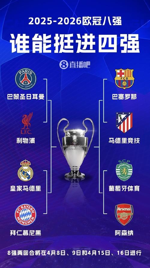 2022欧冠几点结束，2122欧冠什么时候开始