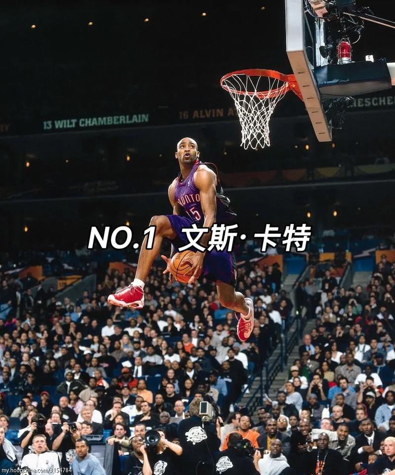 nba历史扣篮最厉害的人，史上扣篮最强的人是谁？