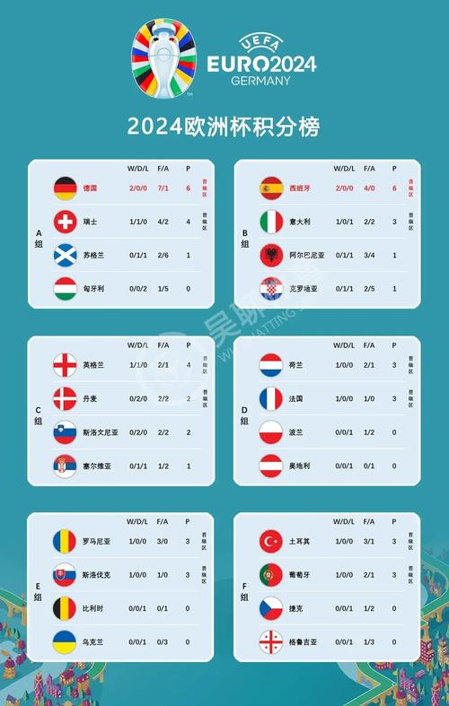 欧洲杯德国法国比分预测，欧洲杯德国vs法国比赛结果？
